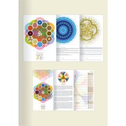 Jógový kapesní diář 2018 2